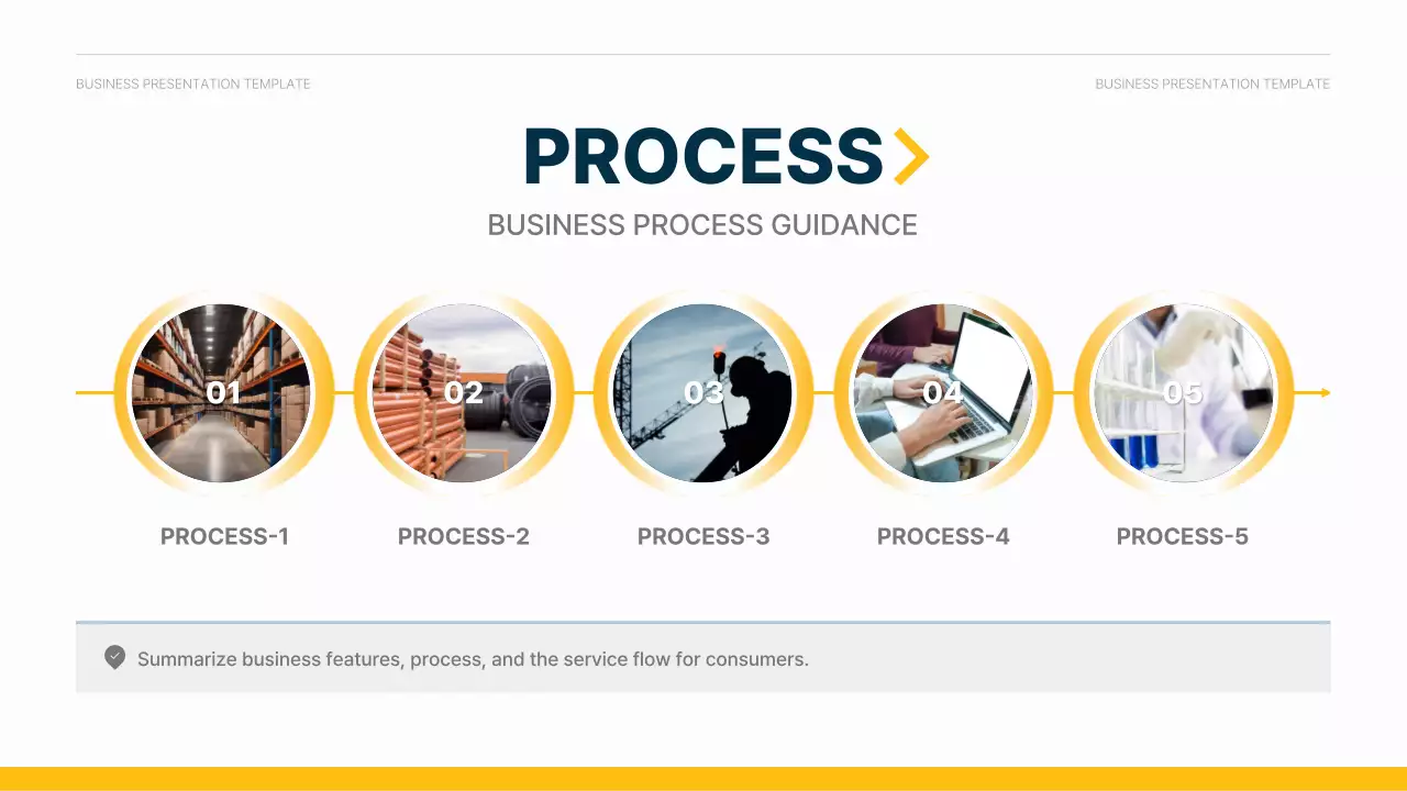 해군 전문가 사업 계획 프레젠테이션