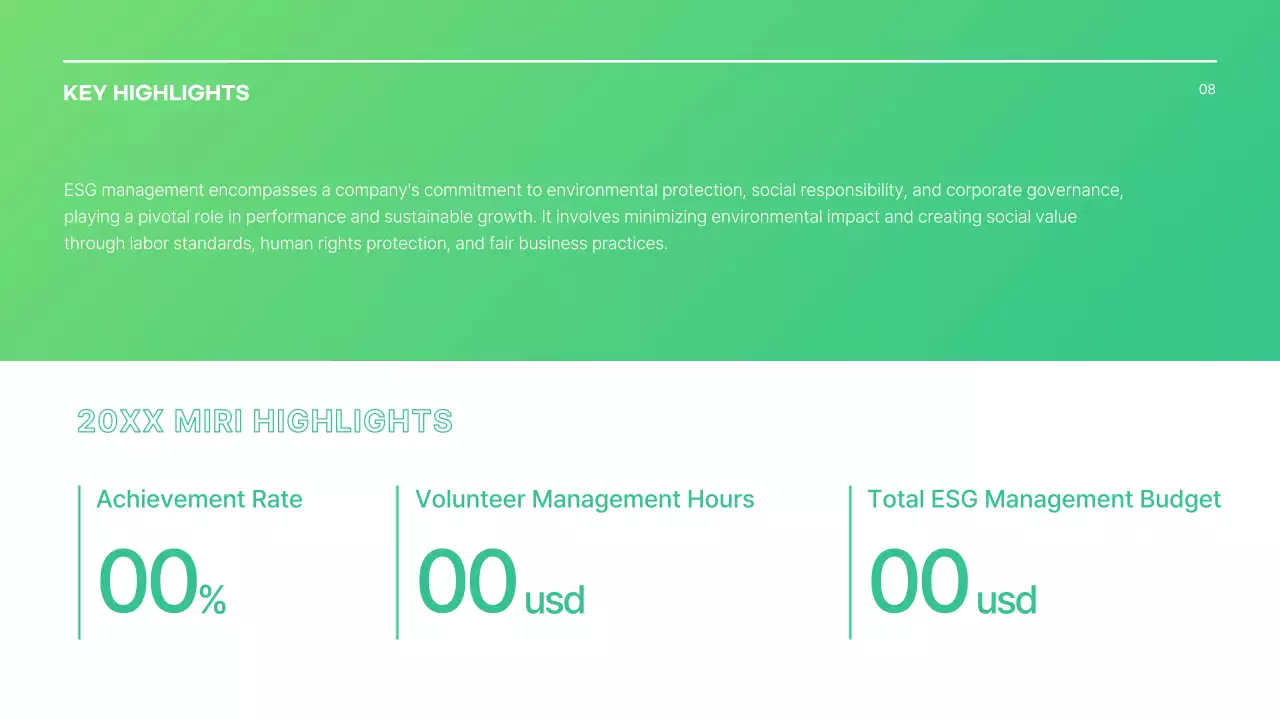 Green Modern 지속 가능성 보고서 문서 프레젠테이션