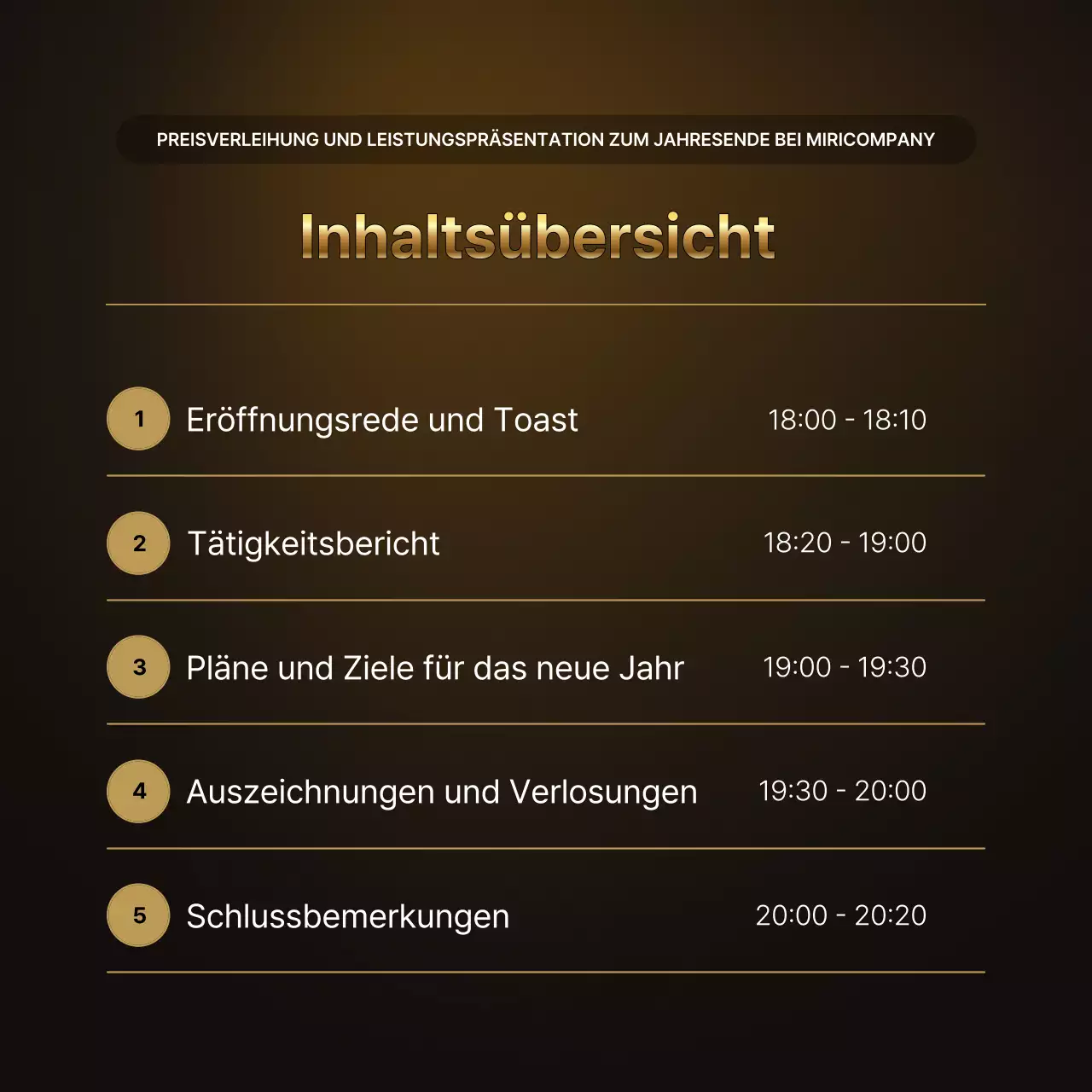 Präsentationen zu den Leistungen von Luxusgold und -braun und Berichte zu Jahresendveranstaltungen