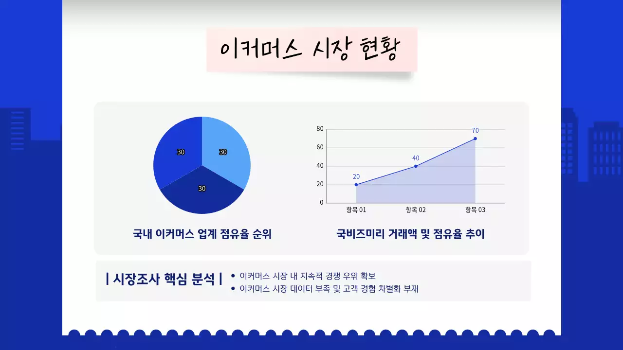 파랑과 흰색의 기본적인 영수증 컨셉의 시장조사 보고서