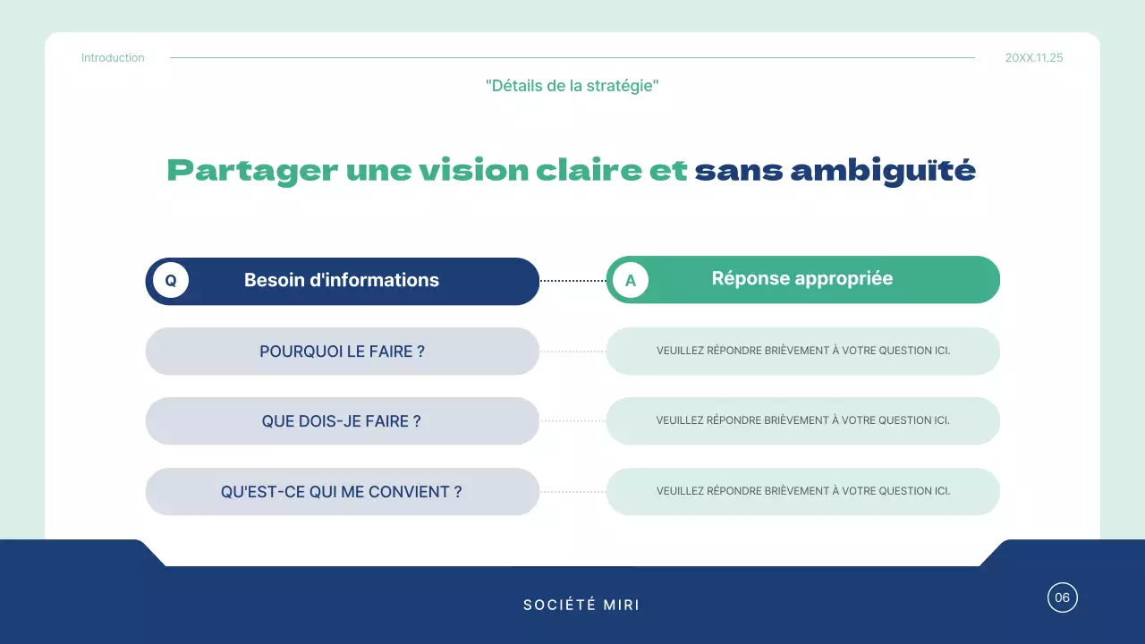 Le plan de cours de Blue and Mint pour les consultants en formation d'entreprise