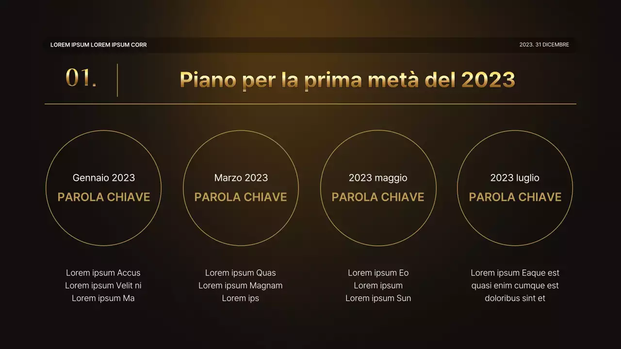 Una lussuosa presentazione delle prestazioni in oro e marrone e un resoconto dell'evento di fine anno