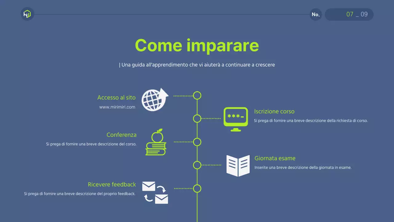 Una semplice guida per insegnare il blu navy e il rosso a scuola