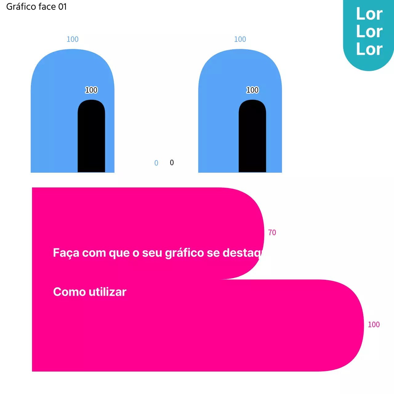 Um guia para criar um gráfico de pré-canvas colorido com um fundo branco para brincar com rostos.