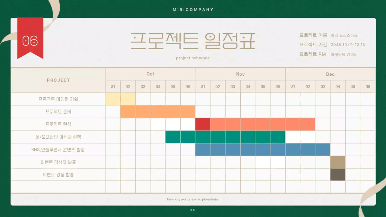 빨강과 초록색의 미니멀한 크리스마스 이벤트 기획서