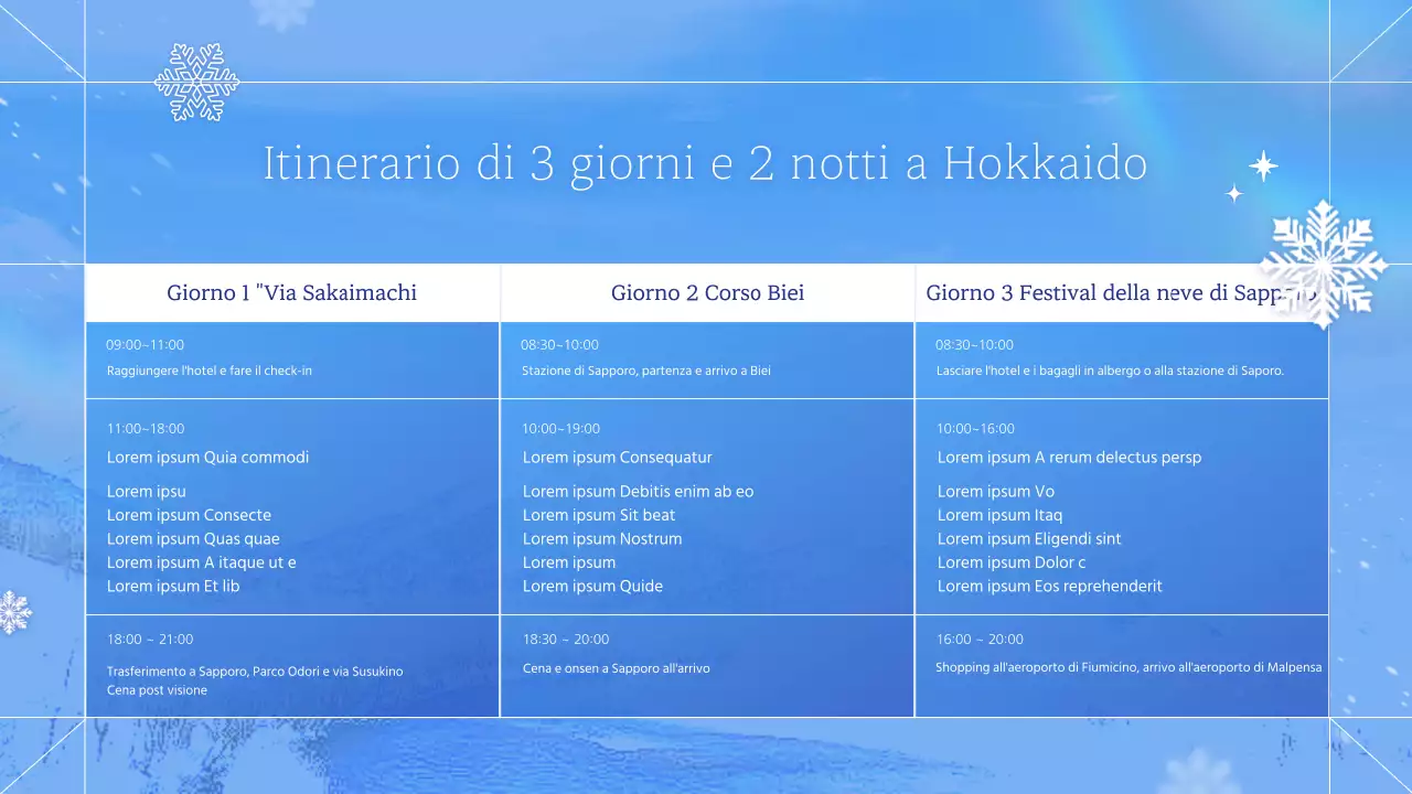 Informazioni di viaggio per l'inverno a Hokkaido, Giappone: blu e natura