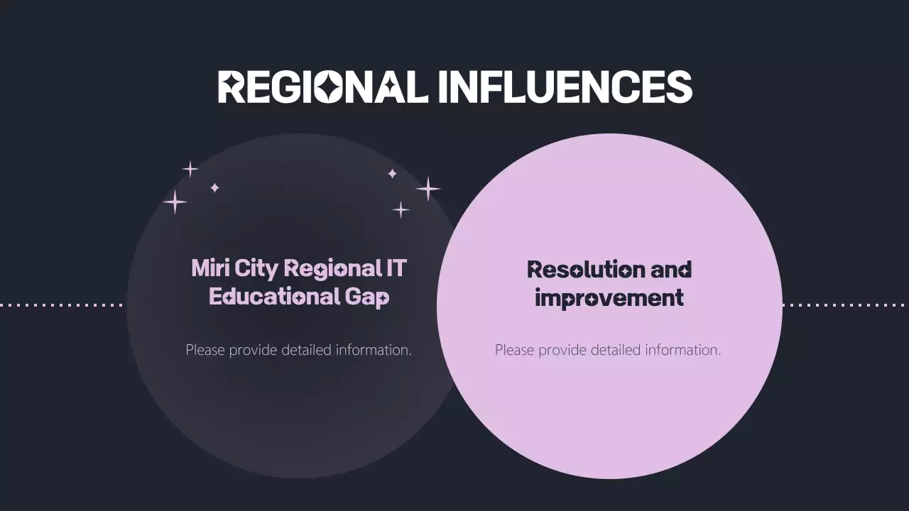 Black Modern Performance Report Document Presentation