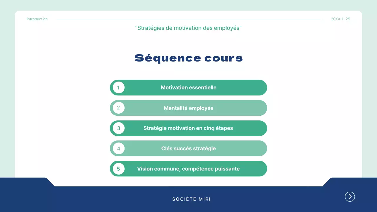 Le plan de cours de Blue and Mint pour les consultants en formation d'entreprise