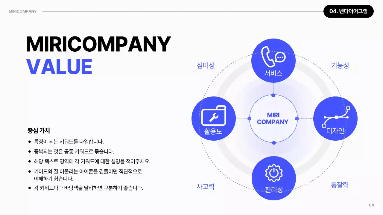 파랑과 흰색 모던한 사내내부 교육자료 소개서