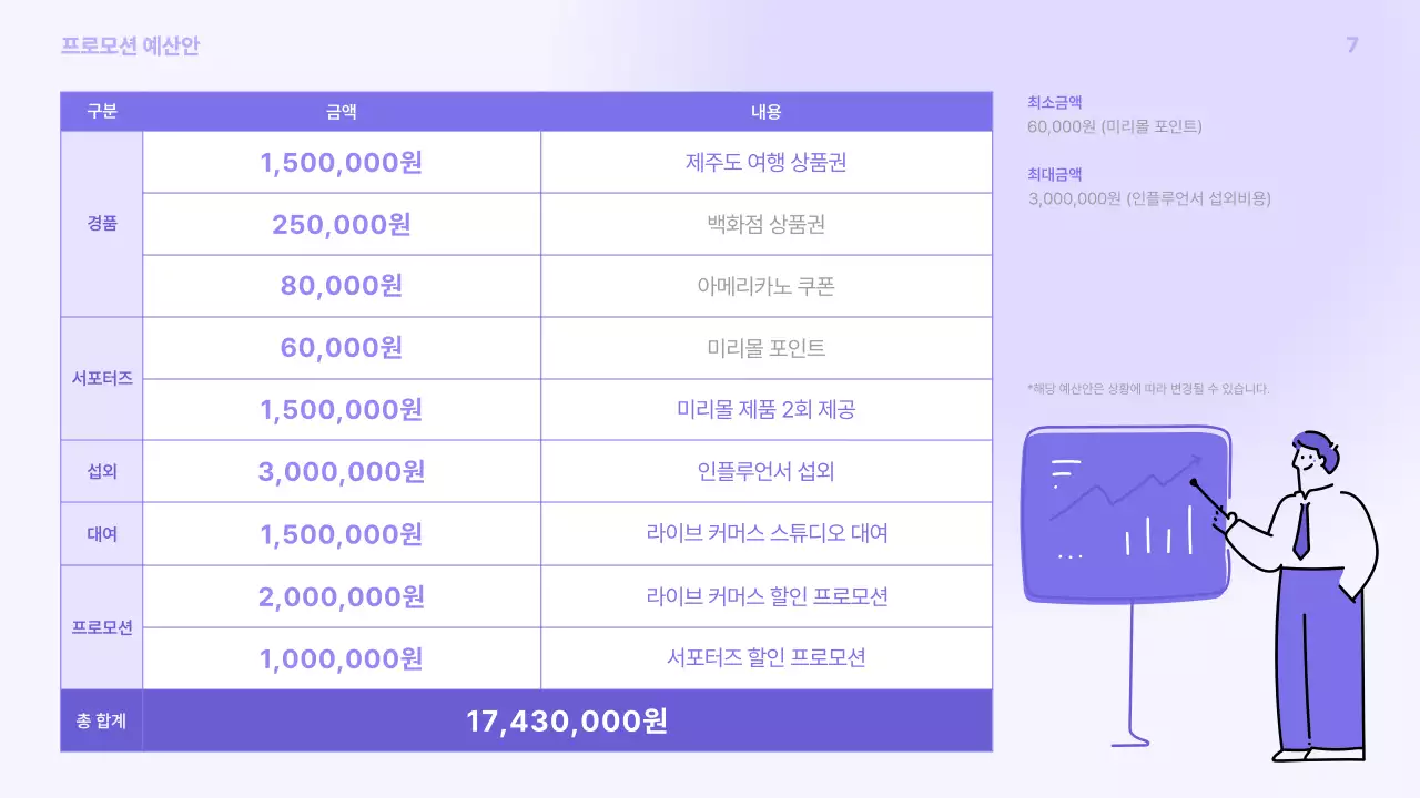 보라색과 회색의 심플한 프로모션 기획서