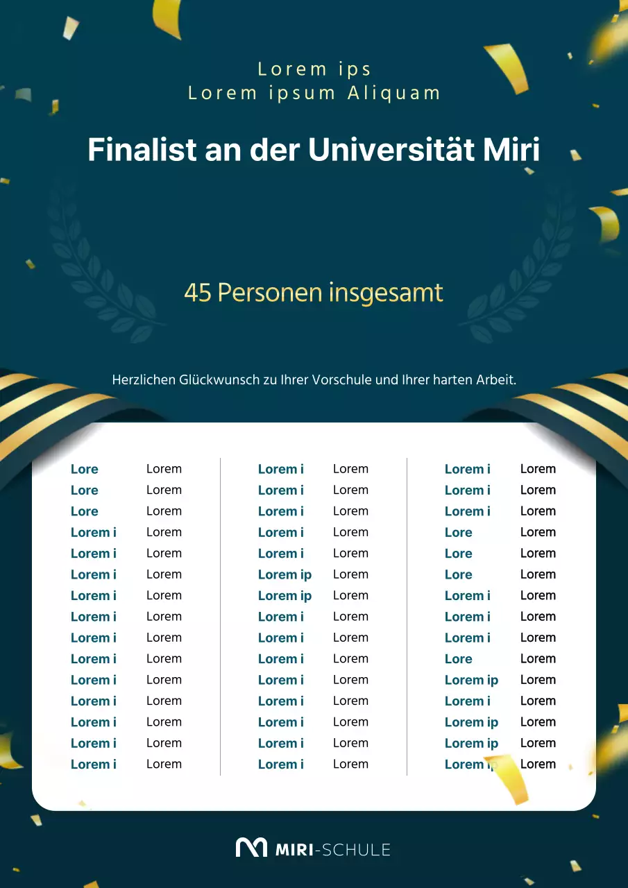 Bekanntgabe der erfolgreichen Kandidaten in Grün und Gold