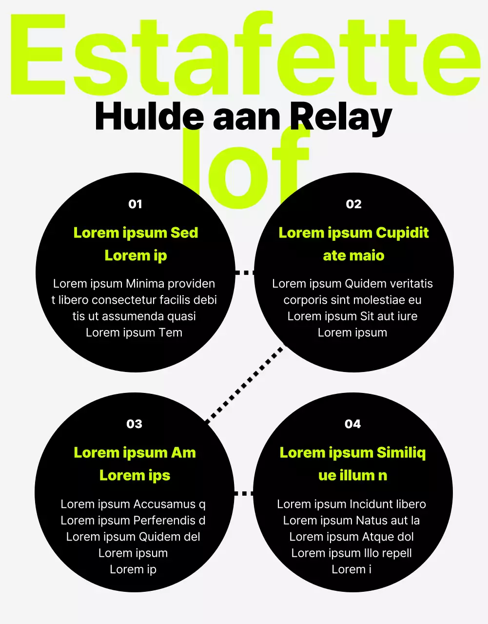 Een trendy in-house webzine nieuwsbrief met limoengroene accenten