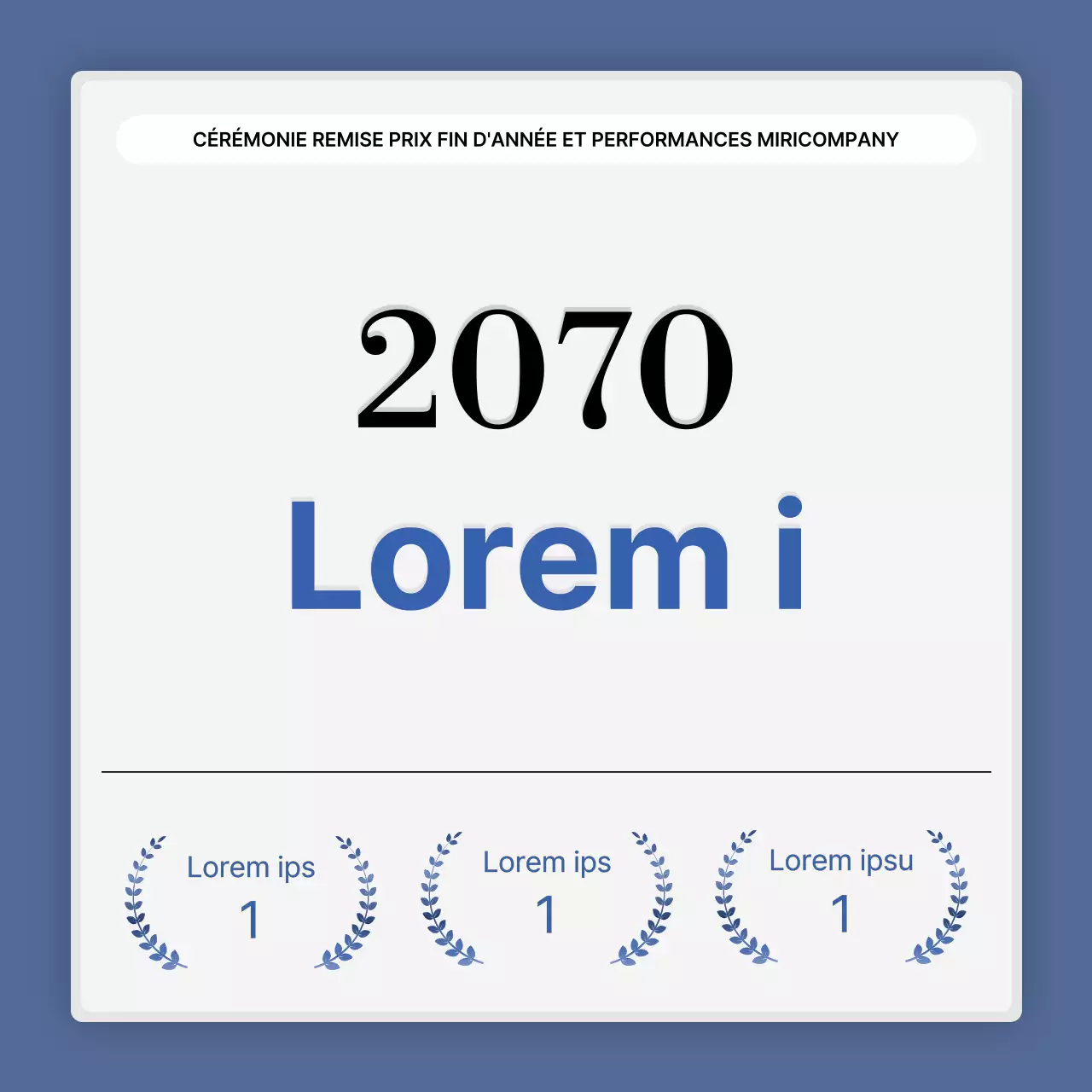 Une présentation simple des performances en bleu et blanc et un rapport sur les événements de fin d'année