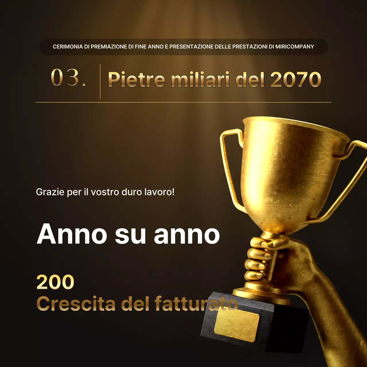 Presentazioni sulle performance dell'oro e del marrone di lusso e relazioni sugli eventi di fine anno