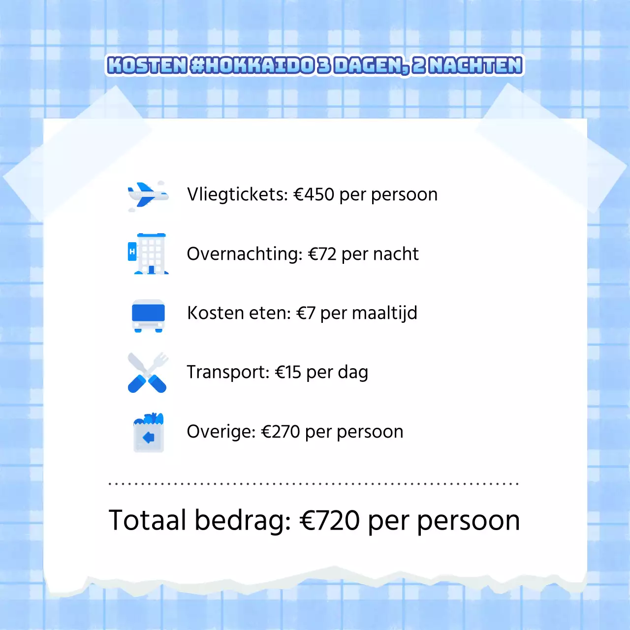 Winterreistips voor een eenvoudige blauw-witte winter in Japan