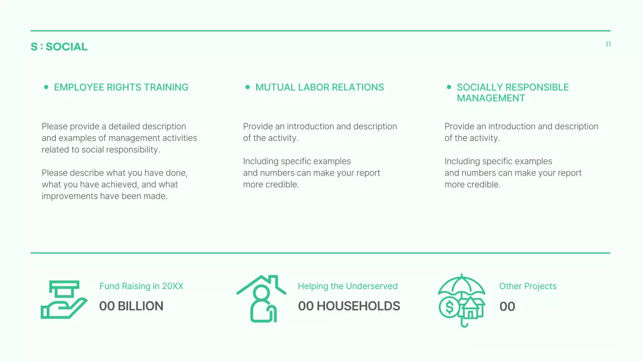 Green Modern 지속 가능성 보고서 문서 프레젠테이션