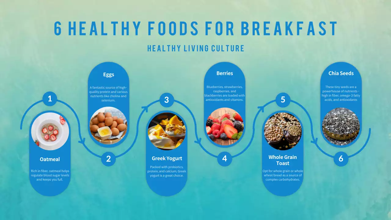 아침 식사로 좋은 6가지 건강 식품