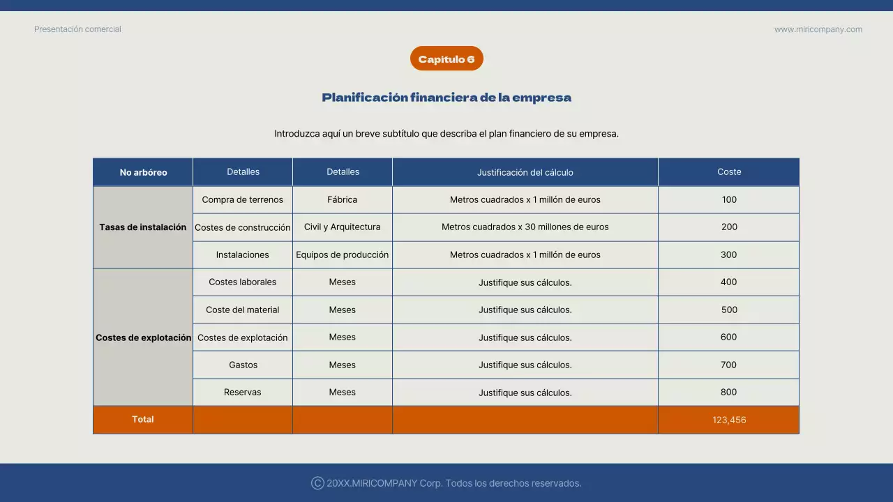 Un sencillo plan de negocios de Año Nuevo en azul y naranja
