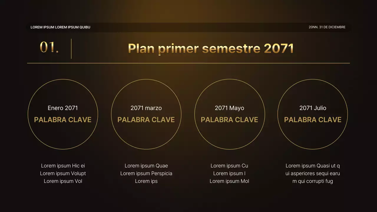 Una lujosa presentación de resultados en dorado y marrón y un informe del evento de fin de año