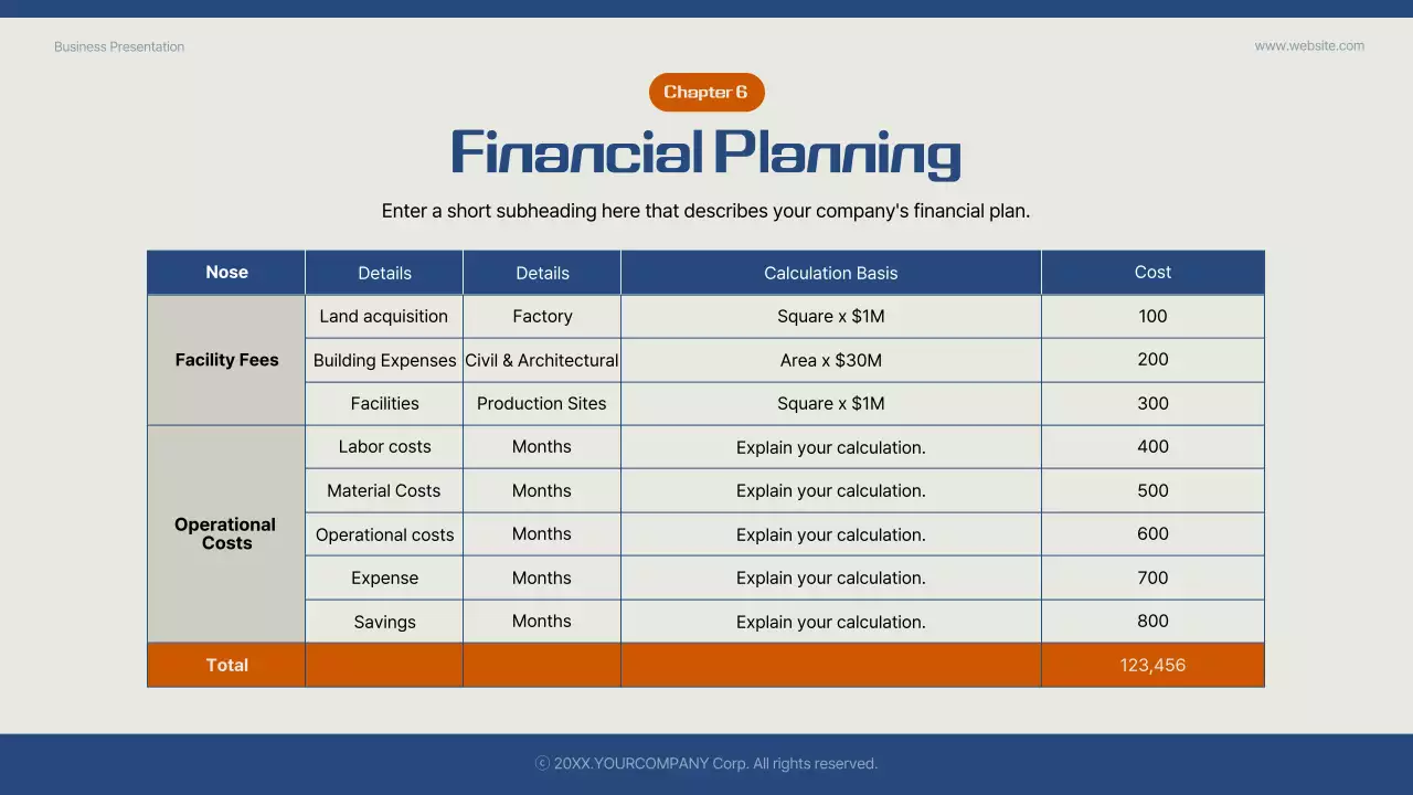 Blue Modern Business Plan Document Presentation
