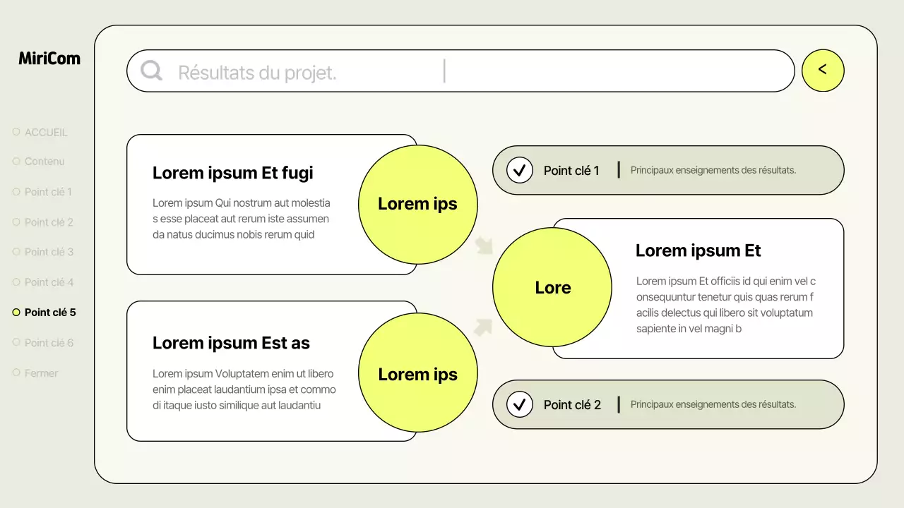 Un simple rapport d'activité en kaki et néon