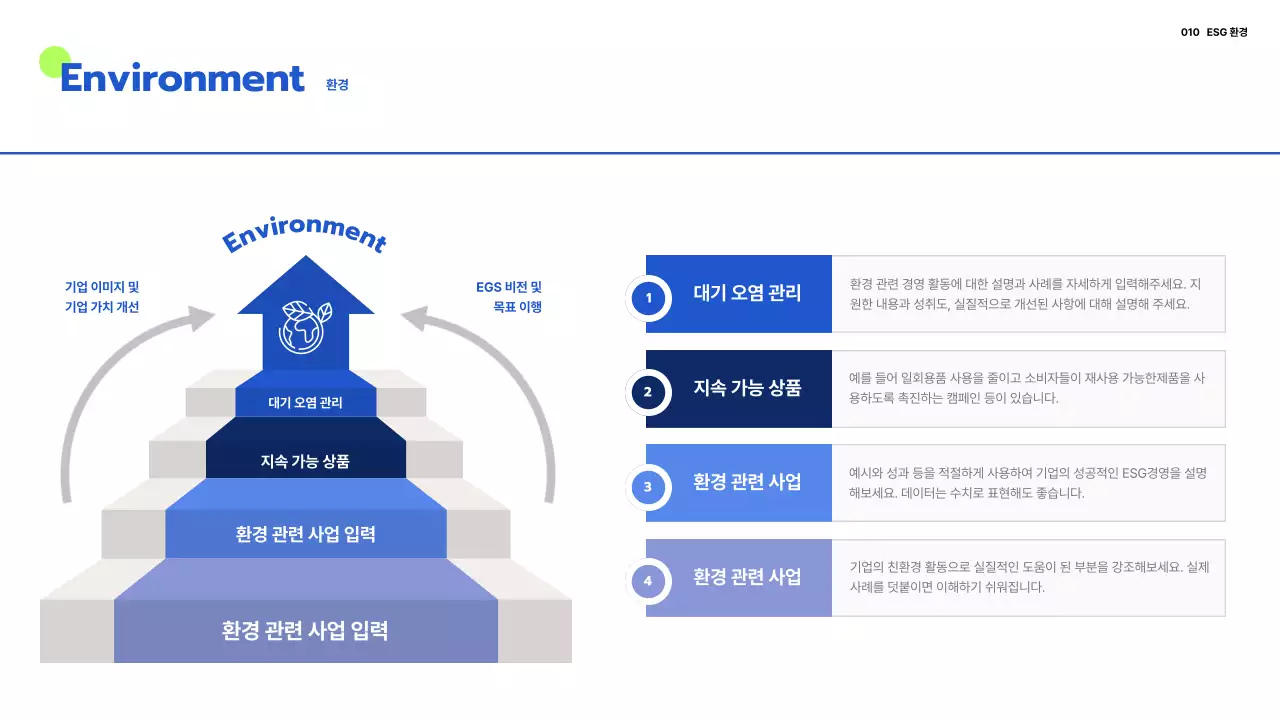 파랑과 연두의 미니멀한 기업 ESG 보고서