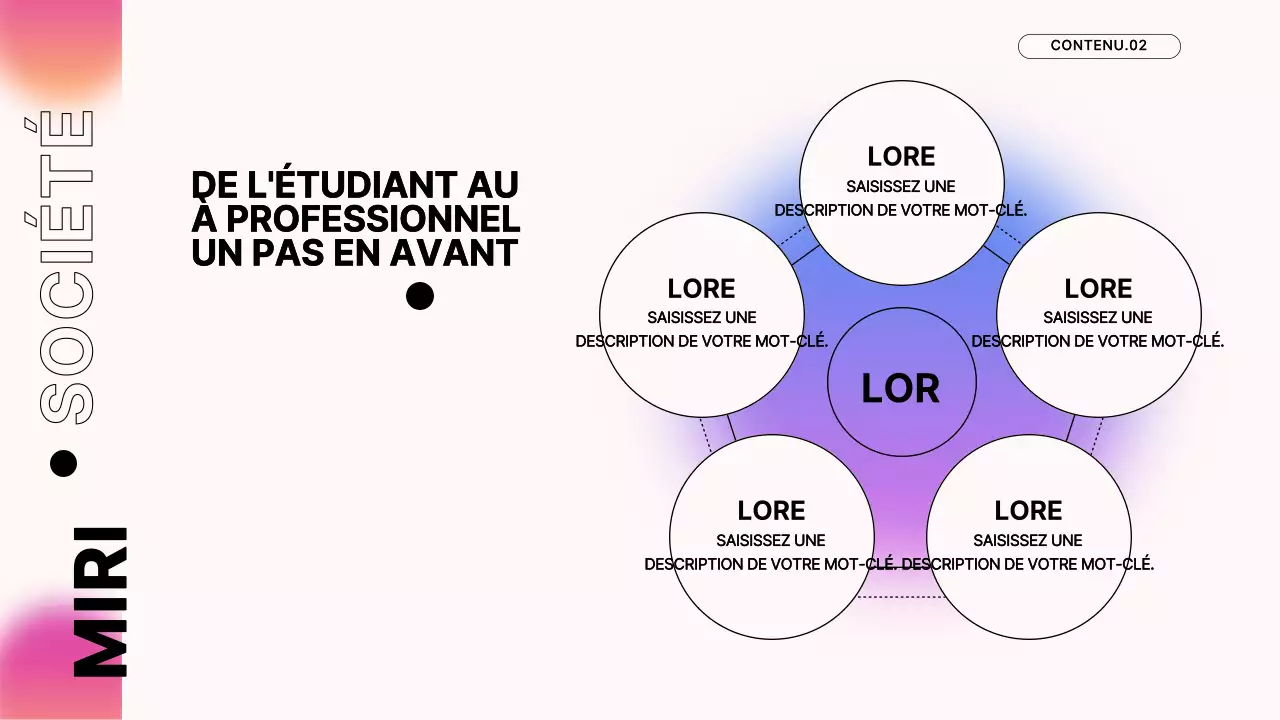 Matériel de formation pour le séminaire des nouveaux embauchés de Pink's Modern Company