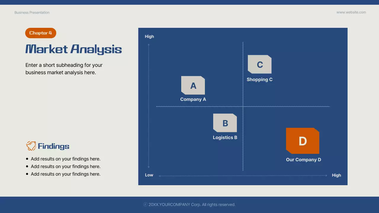 Blue Modern Business Plan Document Presentation