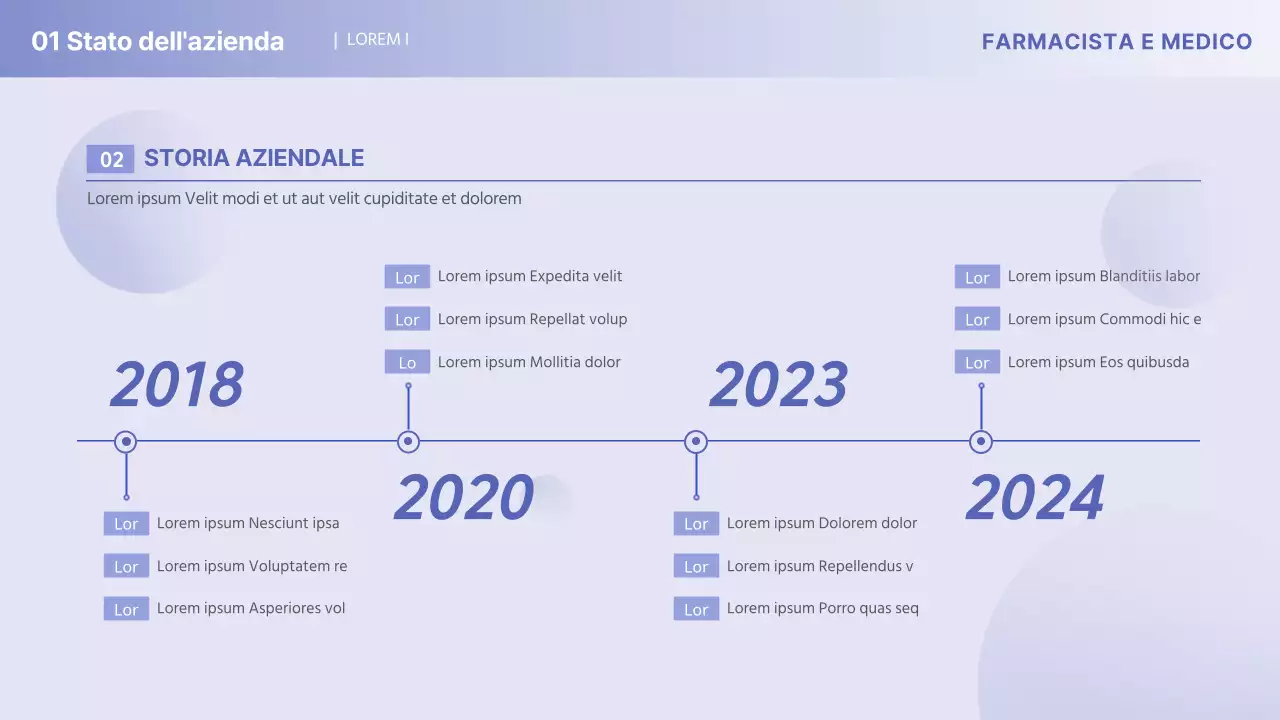 Il profilo aziendale minimalista di Yonbora nel settore medico-farmaceutico