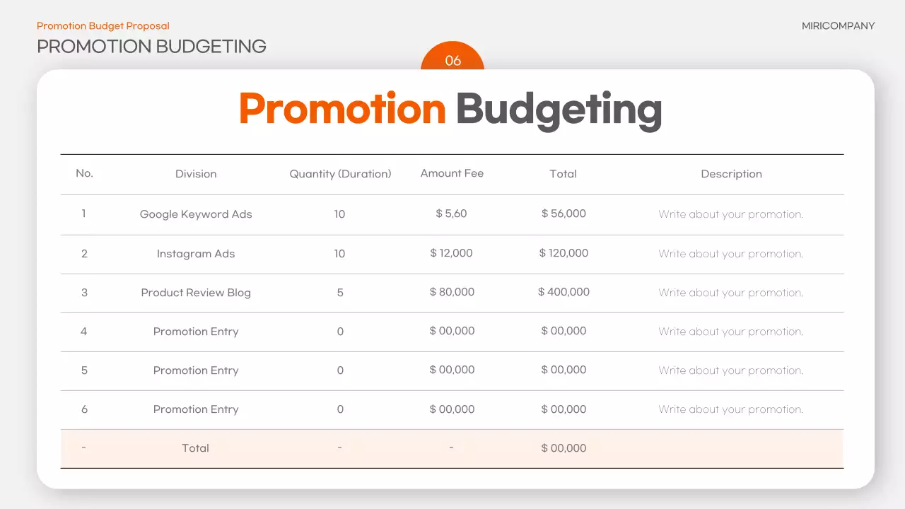 Orange Professional Promotion Plan Presentation