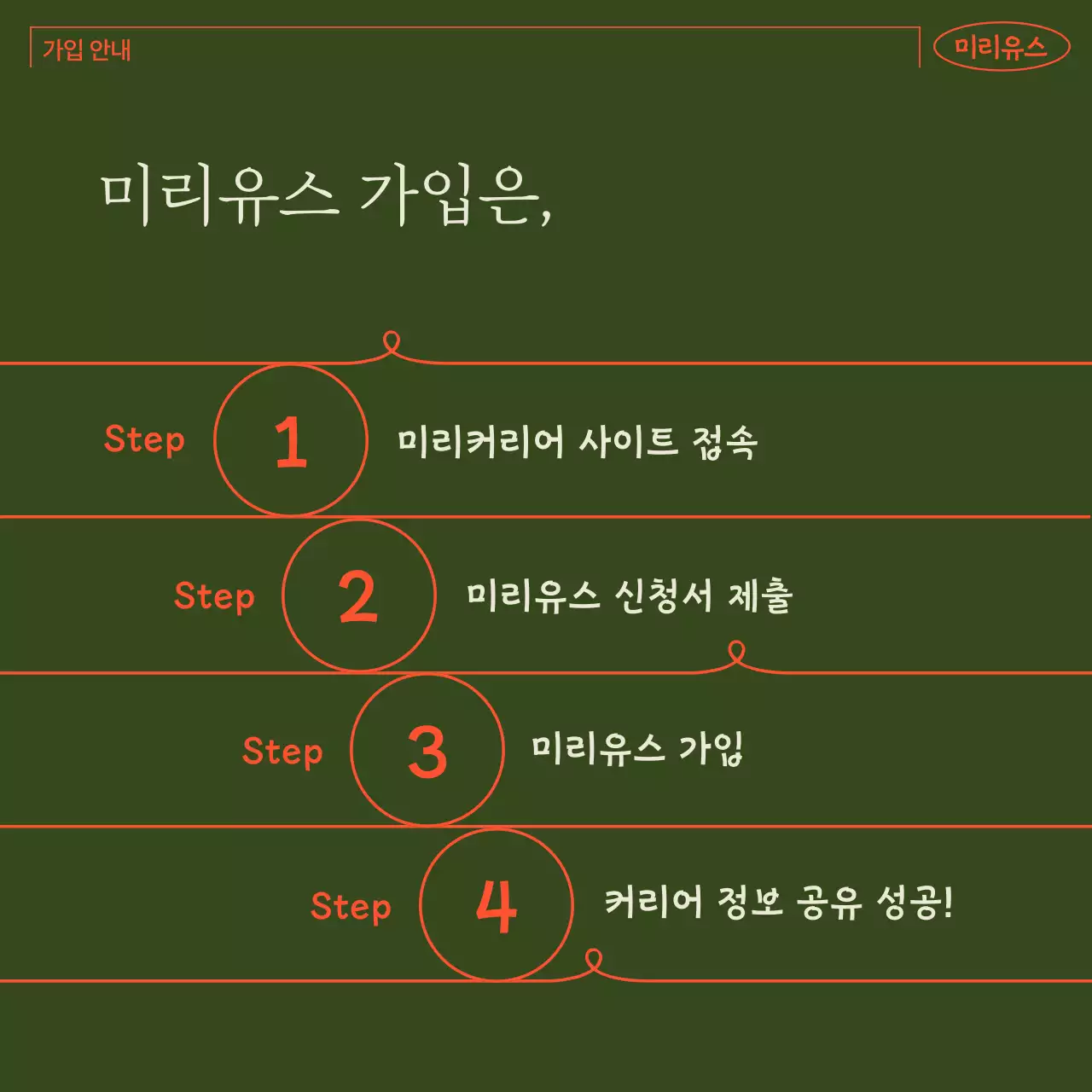 초록색과 주황색의 심플한 커뮤니티 사용 안내서