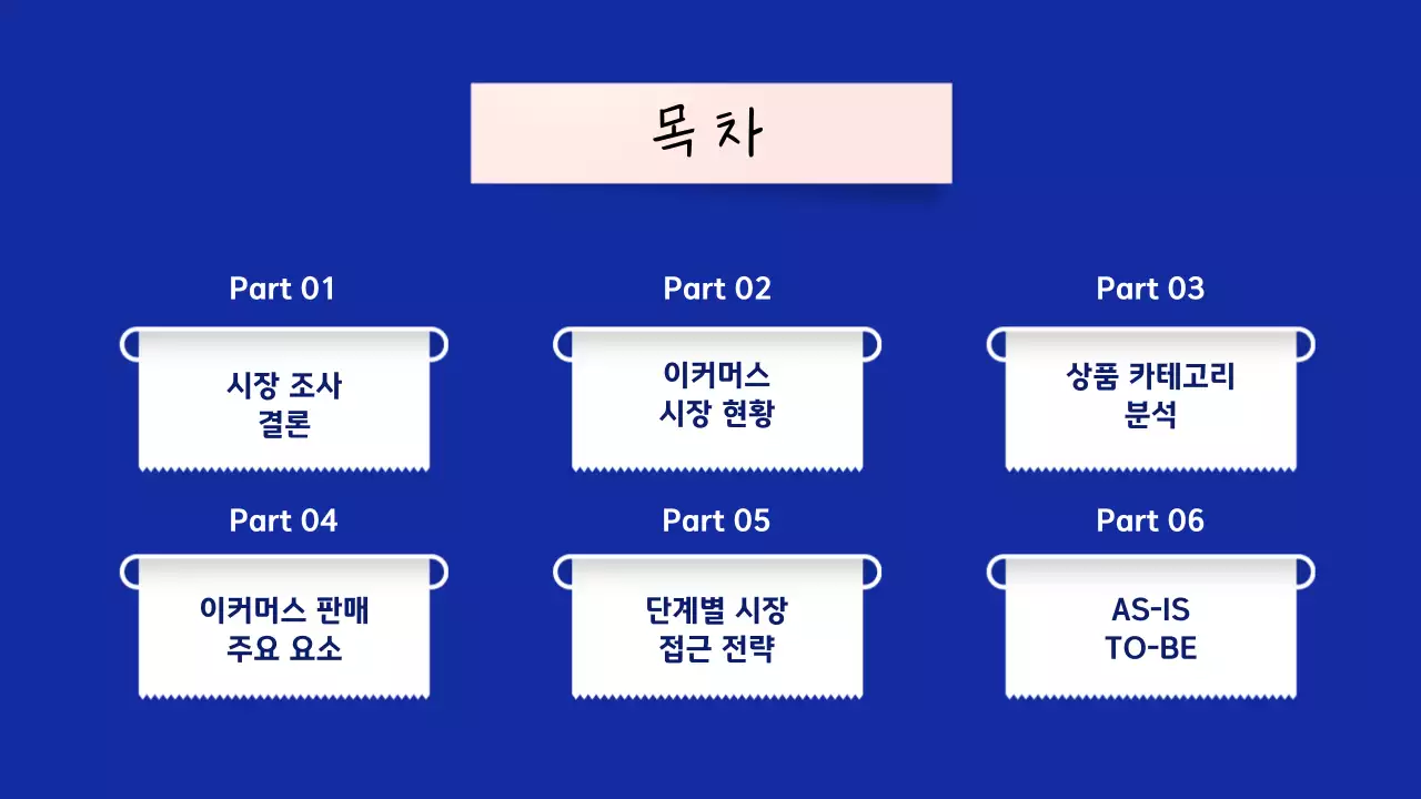 파랑과 흰색의 기본적인 영수증 컨셉의 시장조사 보고서