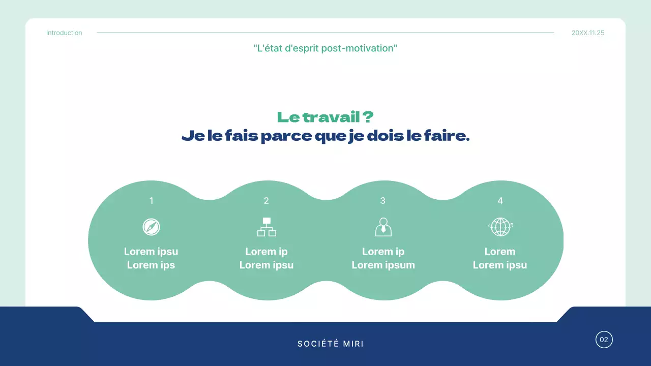 Le plan de cours de Blue and Mint pour les consultants en formation d'entreprise