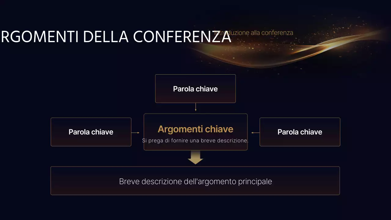 Una lussuosa presentazione per conferenze in blu navy e oro
