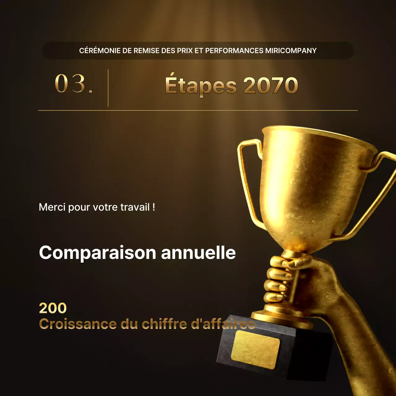 Présentations des performances de l'or et du brun de luxe et rapports sur les événements de fin d'année