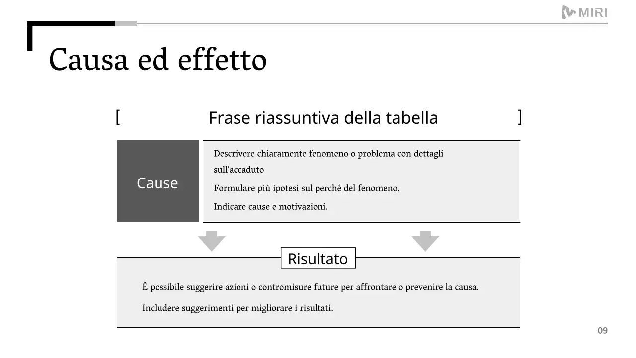 Un semplice rapporto stampabile in bianco e nero