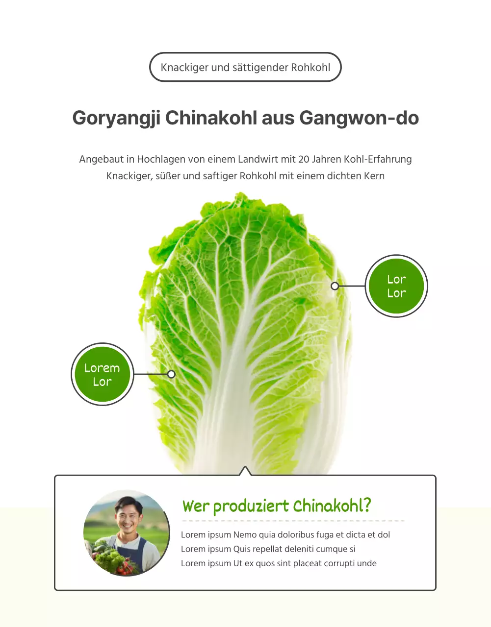 Förderung des Verkaufs von grünem und graubraunem Grundkohl