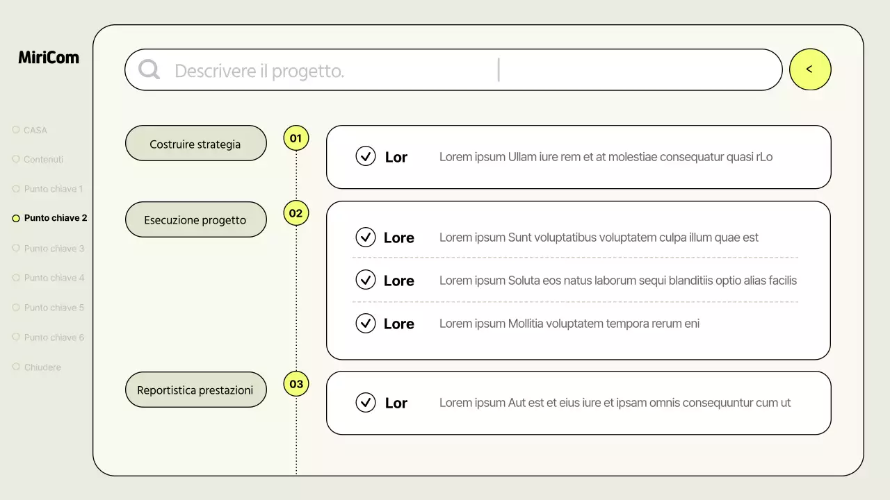 Un semplice rapporto d'affari in cachi e neon