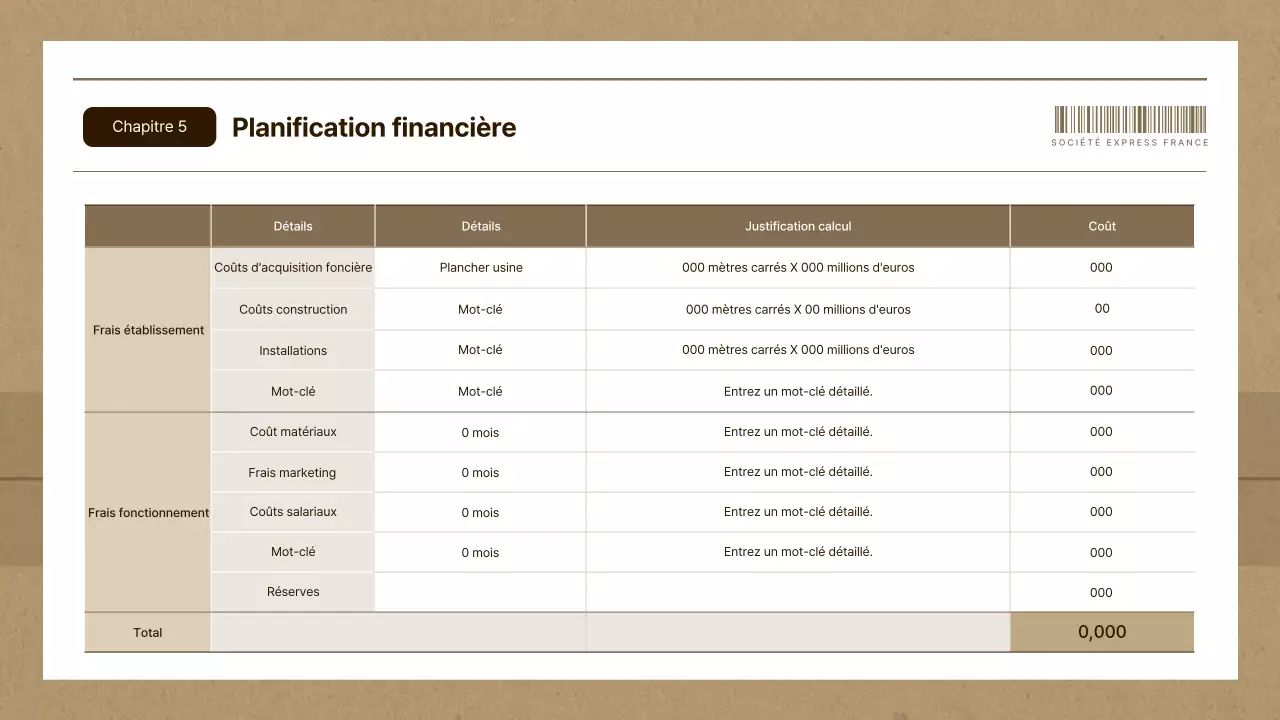 Plan d'affaires simple d'une entreprise de messagerie en marron et beige