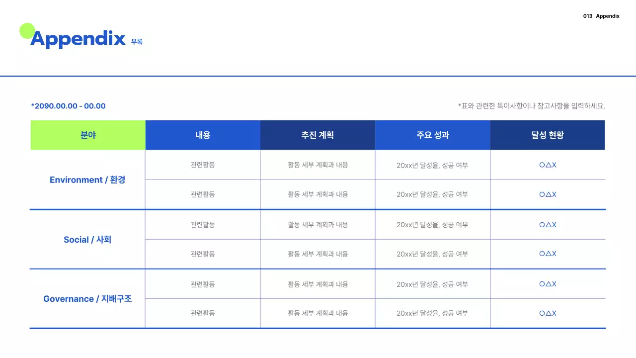 파랑과 연두의 미니멀한 기업 ESG 보고서