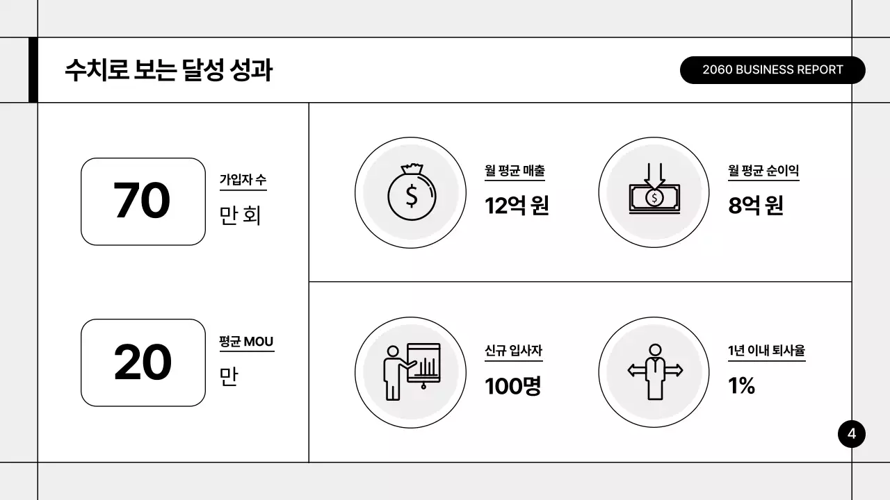 회색의 심플한 그리드 보고서