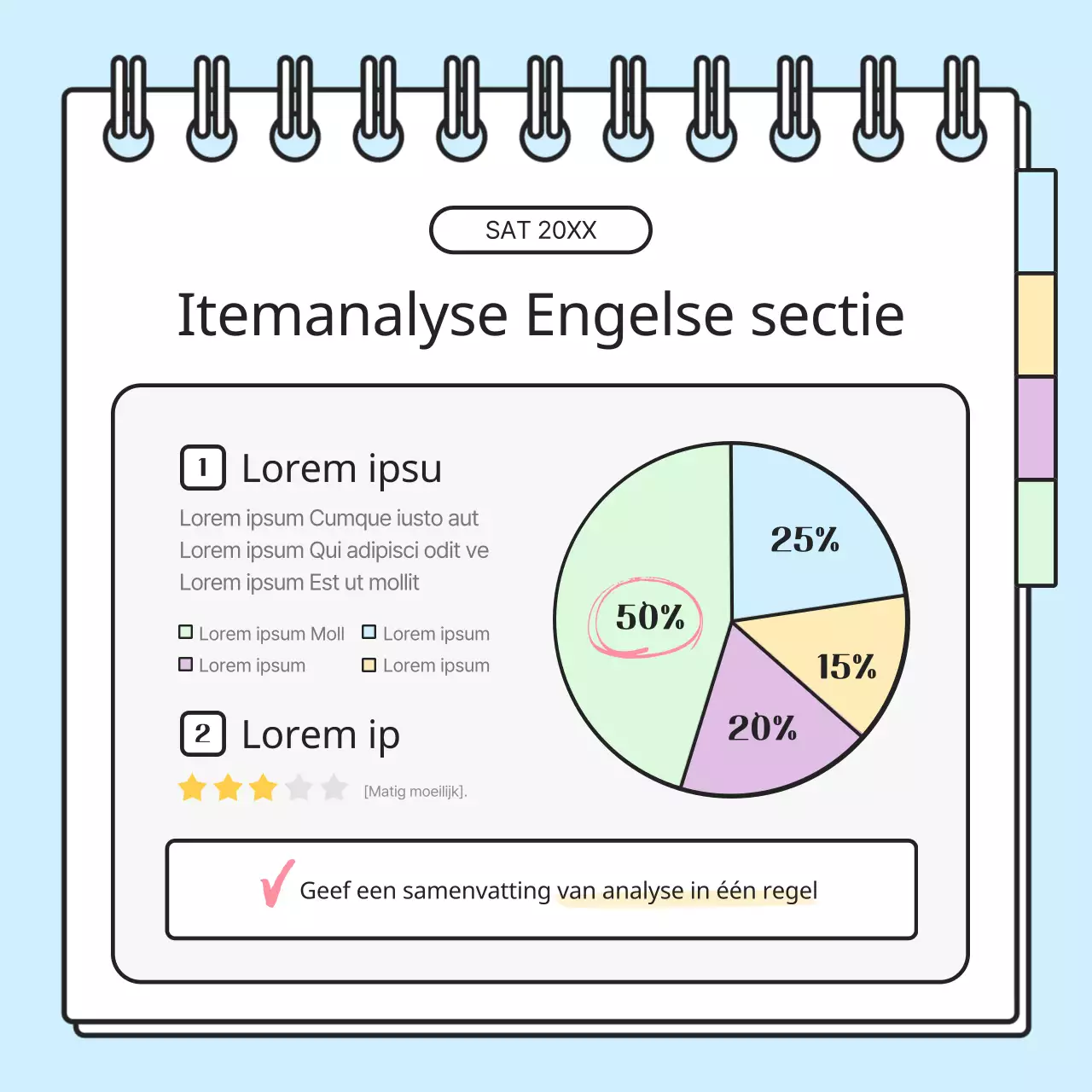 Promoot regenboogkleurige en eenvoudige SAT-examen trendanalyse voor academies