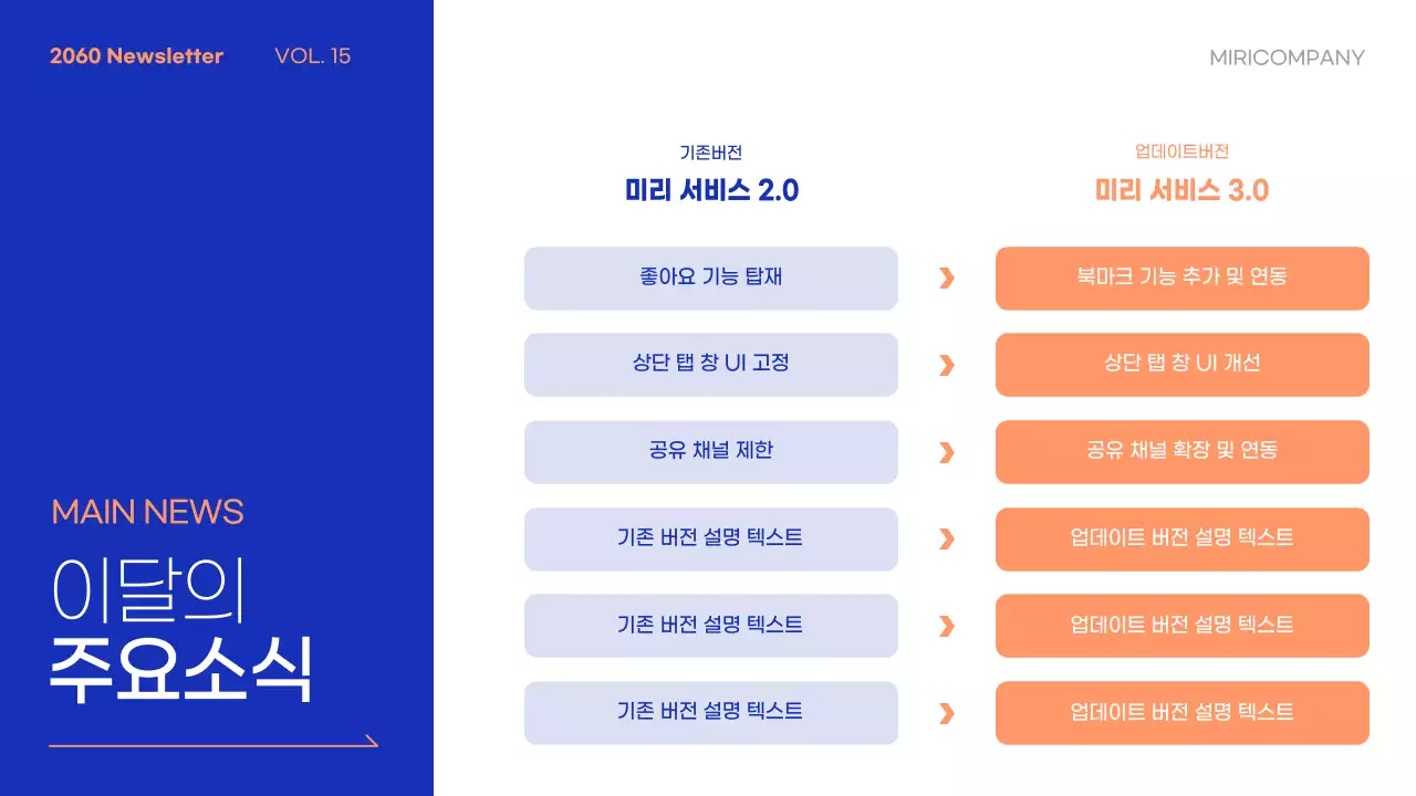 주황색과 남색의 미니멀한 기업 뉴스레터