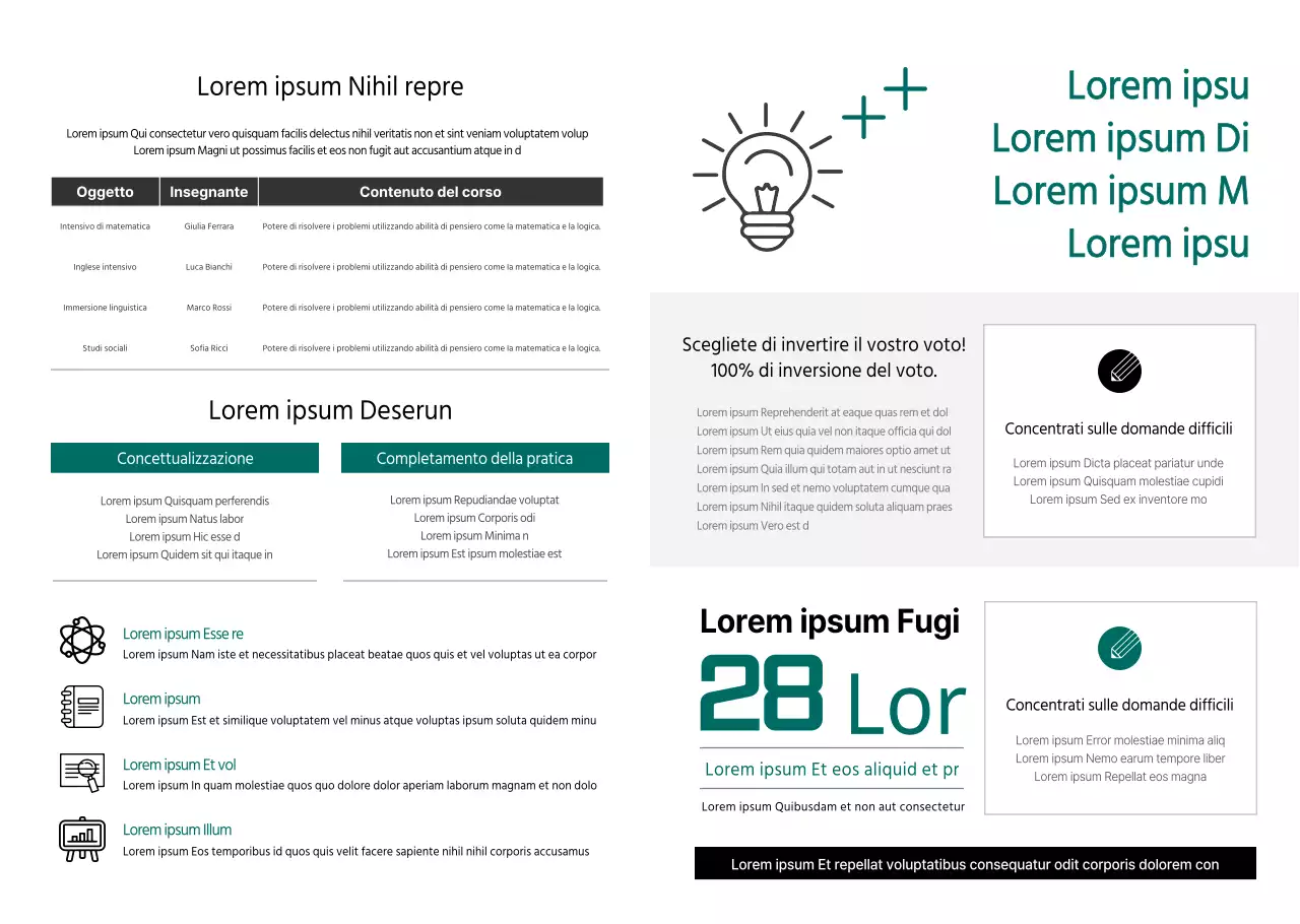 Informazioni sulle offerte speciali SAT di Deep Green Tone