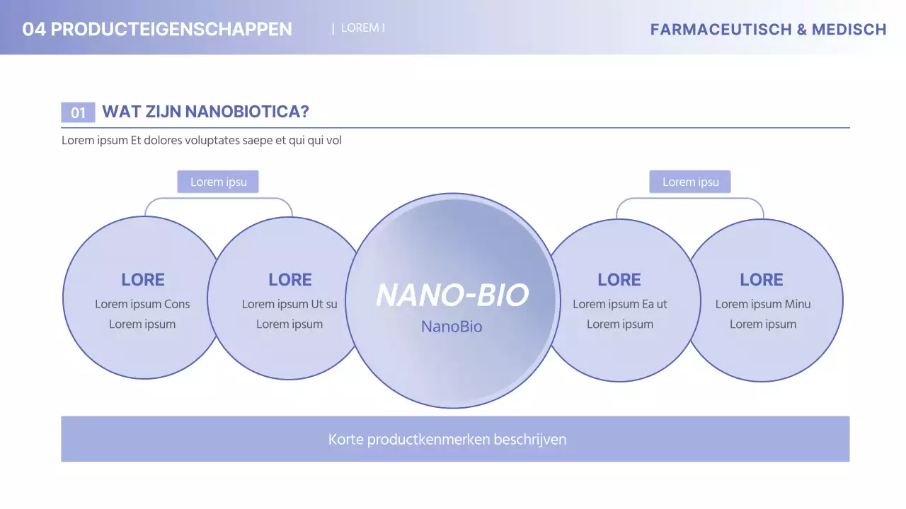 Het minimalistische medische farmaceutische bedrijfsprofiel van Yonbora