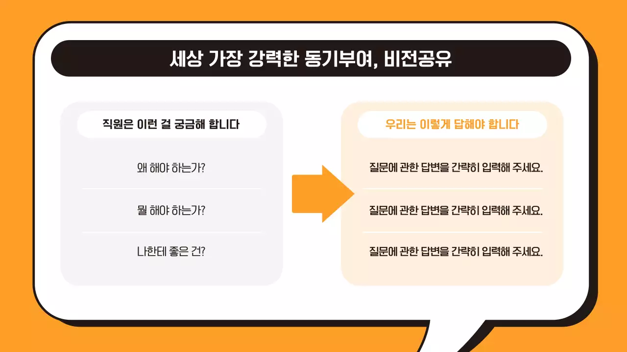 주황과 검정의 단순한 동기부여 교육자료