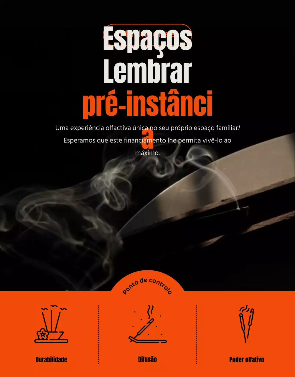 Um guia de financiamento de incentivos vintage com detalhes em laranja