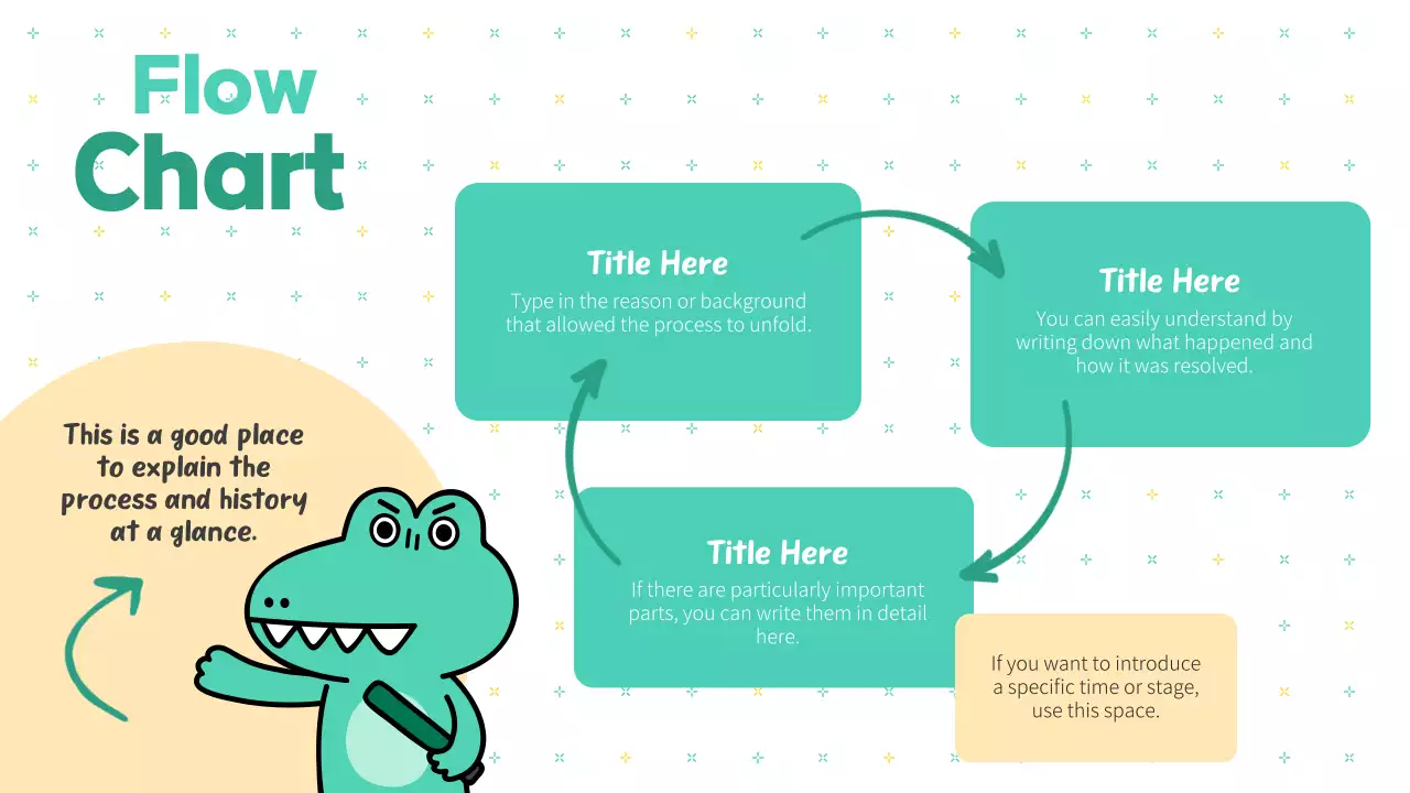 Ghi chú tiếp thị hoạt hình Mint