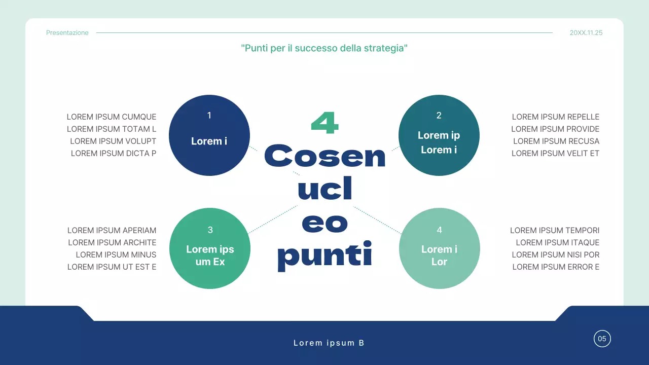 Piano di lezioni per la consulenza formativa aziendale semplice di Blue and Mint
