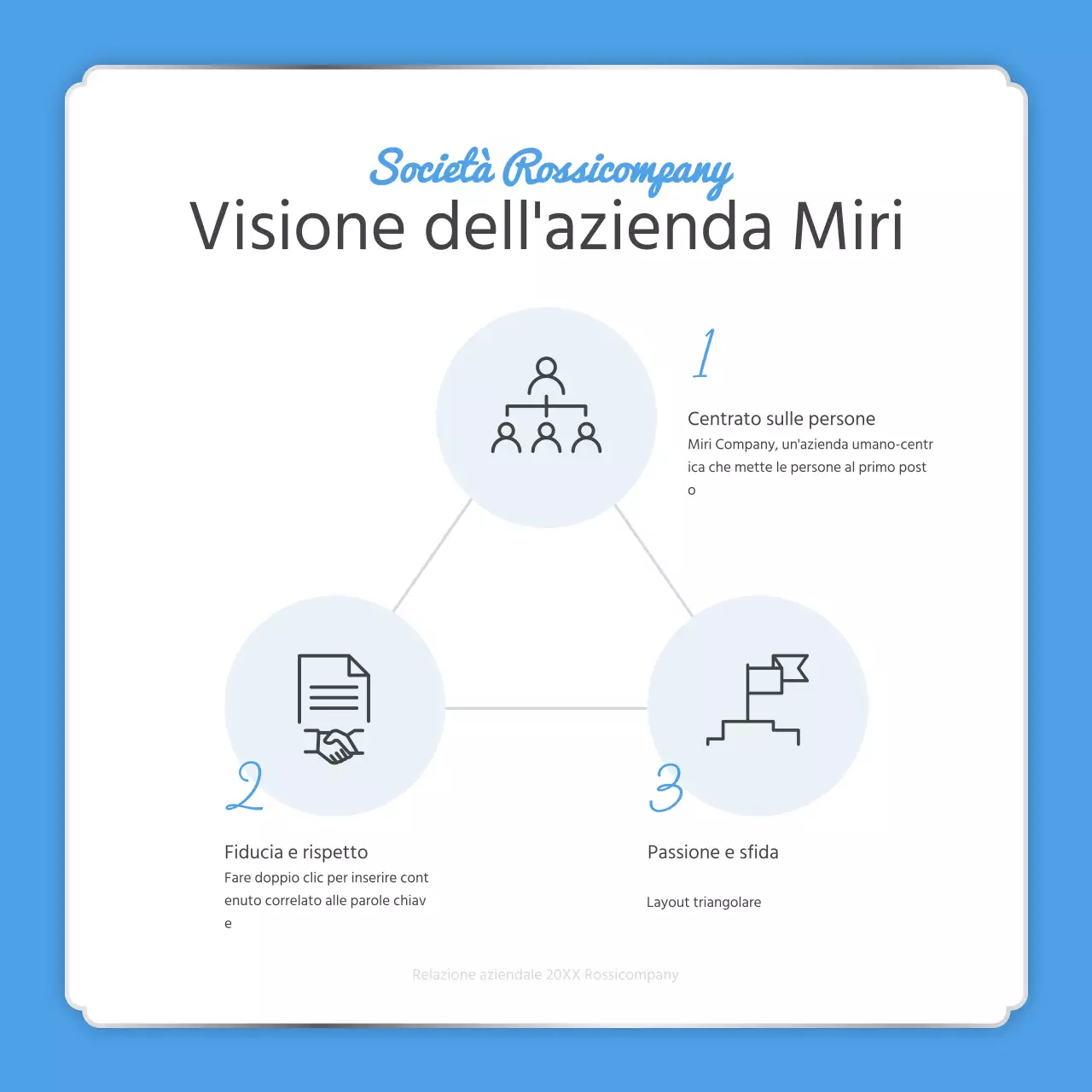 Un semplice post di rendicontazione di fine anno in azzurro e bianco